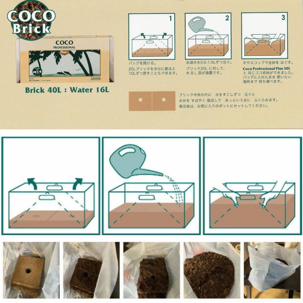 CANNA Coco Brick40L キャナココブリック 乾燥・圧縮したココ培地